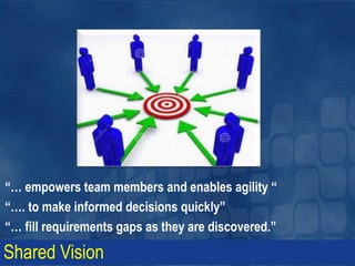 Shared Vision
“… empowers team members and enables agility “
“…. to make informed decisions quickly”
“… fill requirements gaps as they are discovered.”
 