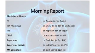 Morning Report
Physician in Charge
IV : dr. Anastasia / dr. Savitri
IIIA (Ward/IW) : dr. Erick, dr. Ira dan dr. Cik Kahadi
IIIB : dr. Kaputrin dan dr. Teguh
Chief : dr. Yordan dan dr. Astrid
Supervisor : dr. Budi Satrijo, Sp. JP(K)
Supervisor Incovit : dr. Indra Prasetya, Sp.JP(K)
MR Consultant : dr. Budi Satrijo, SpJP (K)
 
