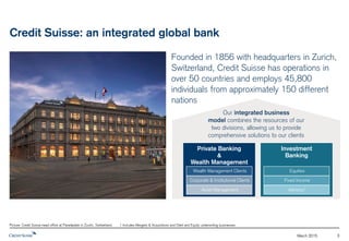 Credit Suisse: an integrated global bank
August 2015 3
Founded in 1856 with headquarters in Zurich,
Switzerland, Credit Suisse has operations in
over 50 countries and employs 46,600
individuals from over 150 different nations
Our integrated business
model combines the resources of our
two divisions, allowing us to provide
comprehensive solutions to our clients
Picture: Credit Suisse head office at Paradeplatz in Zurich, Switzerland.
Private Banking
&
Wealth Management
Investment
Banking
Equities Sales & Trading
Fixed Income Sales & Trading
Underwriting & Advisory
Wealth Management Clients
Corporate & Institutional Clients
Asset Management
 