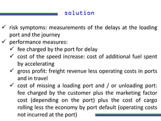 Programa de Atualização Profissional
solution
 risk symptoms: measurements of the delays at the loading
port and the jour...