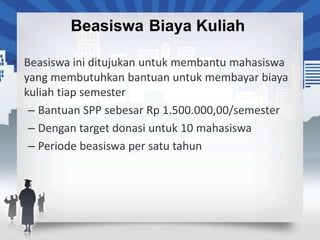 Beasiswa Biaya Kuliah
 