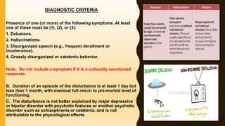 DIAGNOSTIC CRITERIA
Presence of one (or more) of the following symptoms. At least
one of these must be (1), (2), or (3):
1. Delusions.
2. Hallucinations.
3. Disorganized speech (e.g., frequent derailment or
incoherence).
4. Grossly disorganized or catatonic behavior.
Note: Do not include a symptom if it is a culturally sanctioned
response.
B. Duration of an episode of the disturbance is at least 1 day but
less than 1 month, with eventual full return to pre-morbid level of
functioning.
C. The disturbance is not better explained by major depressive
or bipolar disorder with psychotic features or another psychotic
disorder such as schizophrenia or catatonia, and is not
attributable to the physiological effects
 