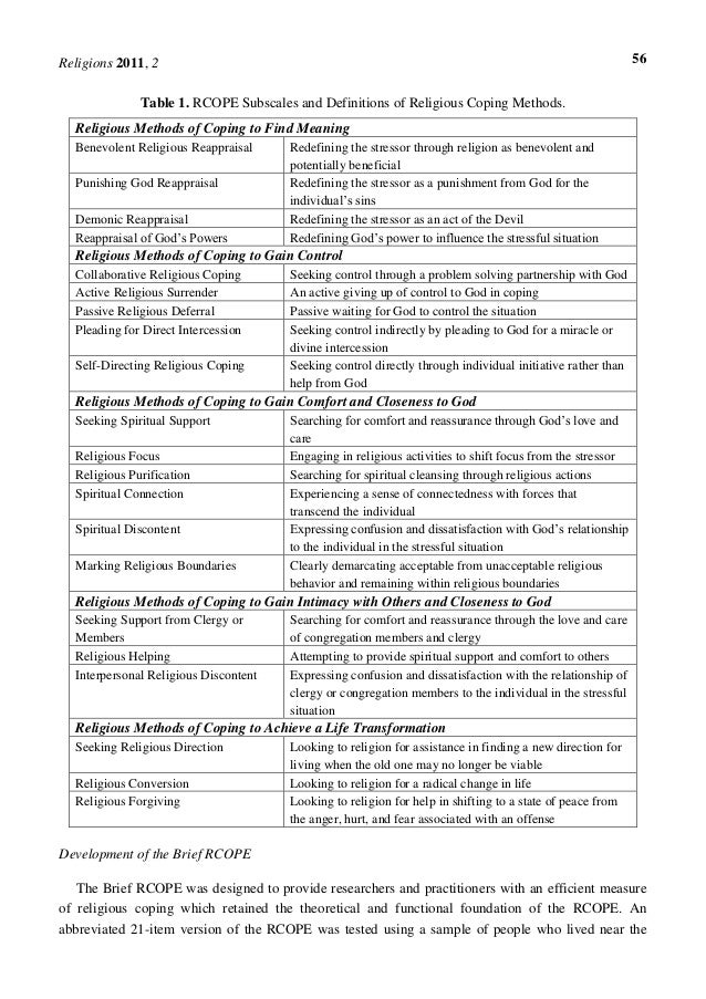 The Brief RCOPE: Current Psychometric Status of a Short The Brief RCOPE: Current Psychometric Status of a Short
