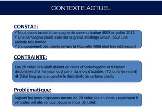 CONTEXTE ACTUEL


CONSTAT:
Nous avons lancé la campagne de communication 4008 en juillet 2012
Une campagne plutôt axée sur le grand affichage urbain pour une
période très limitée.
L’engouement des clients envers la Nouvelle 4008 était très intéressant


CONTRAINTE:
Les 26 véhicules 4008 étaient en cours d’homologation et n’étaient
disponibles à la livraison qu’à partir du mois d’octobre. (70 jours de retard)
 Délai long qui a engendré le désintérêt de certains clients


Problématique:
Aujourd’hui nous disposons encore de 20 véhicules en stock. (seulement 6
véhicules ont été vendus depuis le mois de juillet)
 