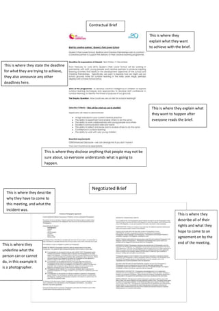 This is where they
explain what they want
to achieve with the brief.
This is where they state the deadline
for what they are trying to achieve,
they also announce any other
deadlines here.
This is where they explain what
they want to happen after
everyone reads the brief.
This is where they disclose anything that people may not be
sure about, so everyone understands what is going to
happen.
This is where they describe
why they have to come to
this meeting, and what the
incident was.
This is where they
underline what the
person can or cannot
do, in this example it
is a photographer.
This is where they
describe all of their
rights and what they
hope to come to an
agreement on by the
end of the meeting.
Negotiated Brief
Contractual Brief
 