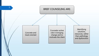 BRIEF COUNSELING ARE:
Concrete and
Goal oriented
Counselor active
role in bringing
change and to
motivate the client
Identifying
solutions,
resources, rather
than pathology
and dysfunction
5
 