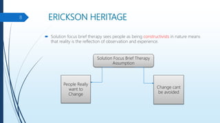 ERICKSON HERITAGE
 Solution focus brief therapy sees people as being constructivists in nature means
that reality is the reflection of observation and experience.
8
Solution Focus Brief Therapy
Assumption
People Really
want to
Change
Change cant
be avoided
 