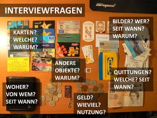 INTERVIEWFRAGEN
                               BILDER? WER?
                               SEIT WANN?
  KARTEN?
                               WARUM?
  WELCHE?
  WARUM?

             ANDERE
             OBJEKTE?          QUITTUNGEN?
             WARUM?            WELCHE? SEIT
WOHER?                         WANN?
VON WEM?
                    GELD?
SEIT WANN?
                    WIEVIEL?
                    NUTZUNG?
 