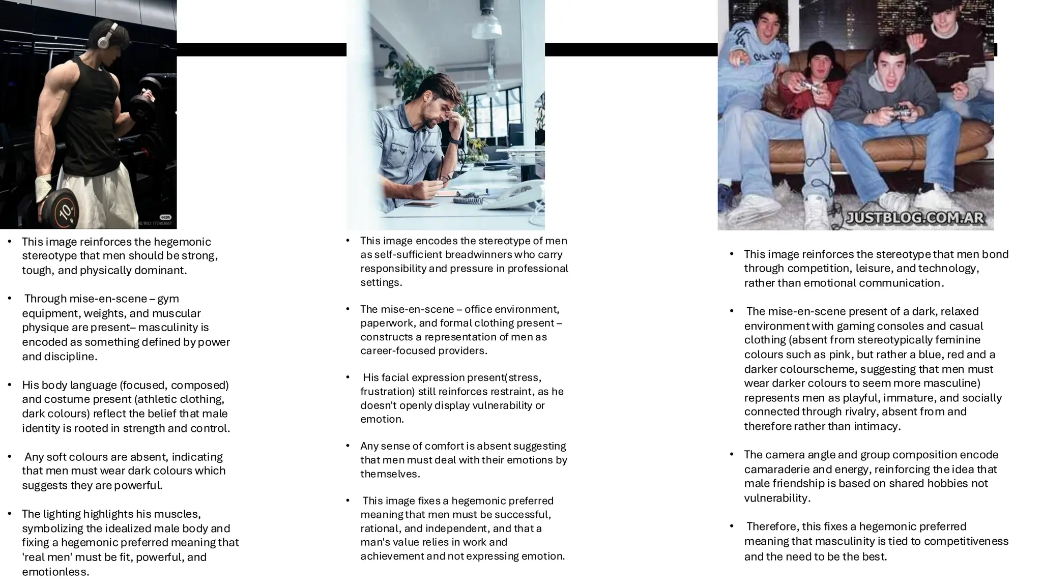 • This image reinforces the hegemonic
stereotype that men should bestrong,
tough, and physically dominant.
• Through mise-en-scene – gym
equipment, weights, and muscular
physique arepresent– masculinity is
encoded as something defined bypower
and discipline.
• His body language (focused, composed)
and costume present (athletic clothing,
dark colours) reflect the belief that male
identity is rooted in strength and control.
• Any soft colours are absent, indicating
that men must wear dark colours which
suggests they arepowerful.
• The lighting highlights his muscles,
symbolizing the idealized male body and
fixing a hegemonicpreferred meaning that
'real men' must be fit, powerful, and
emotionless.
• This image encodes the stereotype of men
as self-sufficient breadwinners who carry
responsibility and pressure in professional
settings.
• The mise-en-scene – office environment,
paperwork, and formal clothing present –
constructs a representation of men as
career-focused providers.
• His facial expression present(stress,
frustration) still reinforces restraint, as he
doesn't openly display vulnerability or
emotion.
• Any sense of comfort is absent suggesting
that men must deal with their emotions by
themselves.
• This image fixes a hegemonic preferred
meaning that men must be successful,
rational, and independent, and that a
man's value relies in work and
achievement and not expressing emotion.
• This image reinforces the stereotypethat men bond
through competition, leisure, and technology,
rather than emotional communication.
• The mise-en-scene present of a dark, relaxed
environmentwith gaming consoles and casual
clothing (absent from stereotypically feminine
colours such as pink, but rather a blue, red and a
darker colourscheme, suggesting that men must
wear darker colours to seemmore masculine)
represents men as playful, immature, and socially
connected through rivalry, absent from and
thereforerather than intimacy.
• The camera angleand group composition encode
camaraderie and energy, reinforcing theidea that
male friendship is based on shared hobbies not
vulnerability.
• Therefore, this fixes a hegemonic preferred
meaning that masculinity is tied to competitiveness
and the need to be the best.
 