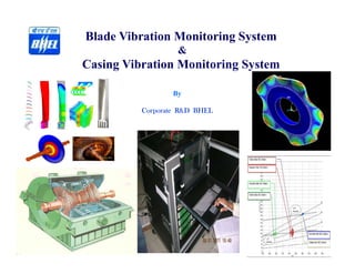 By
Corporate R&D BHEL
Blade Vibration Monitoring System
&
Casing Vibration Monitoring System
 
