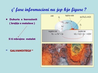 ç’ fare informacioni na jep kjo figure ?
• Dukuria e korrozionit
( brejtja e metaleve )
Si ti mbrojme metalet
‘’ GALVANOSTEGJI ‘’
 