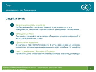 Сводный отчет: Старт … Менеджмент – это Организация Брифинг  Global Management Challenge ( для перехода к следующему или предыдущему слайду используйте стрелки на клавиатуре)  Организация работы в команде Необходимо выбрать Капитана команды, ответственного за все коммуникации, связанные с организацией и проведением соревнования. 1 Календарный план Тщательно планируйте даты и время обсуждения и принятия решений, и четко придерживайтесь плана . 2 Прочитайте Справочник Внимательно прочитайте Справочник. В случае возникновения вопросов, свяжитесь с организаторами соревнования через  e-mail  или по телефону.   3 Цикл соревнования  /  Решения  /  Периоды Понимание цикла соревнования имеет важнейшее значение для победы. 4 