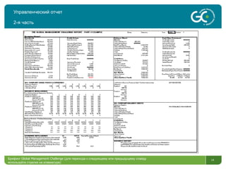 Управленческий отчет 2-я часть Брифинг  Global Management Challenge ( для перехода к следующему или предыдущему слайду используйте стрелки на клавиатуре)  