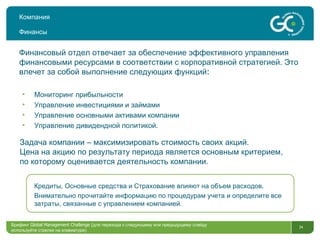 Компания Финансы Брифинг  Global Management Challenge ( для перехода к следующему или предыдущему слайду  используйте стрелки на клавиатуре)  Финансовый отдел отвечает за обеспечение эффективного управления финансовыми ресурсами в соответствии с корпоративной стратегией. Это влечет за собой выполнение следующих функций : Задача компании – максимизировать стоимость своих акций.  Цена на акцию по результату периода является основным критерием,  по которому оценивается деятельность компании. Мониторинг прибыльности Управление инвестициями и займами Управление основными активами компании Управление дивидендной политикой. Кредиты, Основные средства и Страхование влияют на объем расходов . Внимательно прочитайте информацию по процедурам учета и определите все затраты, связанные с управлением компанией.  