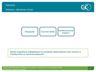 Компания Финансы – Денежные потоки Брифинг  Global Management Challenge ( для перехода к следующему или предыдущему слайду  используйте стрелки на клавиатуре)  Овердрафт Срочные займы Необеспеченные кредиты  Более подробную информацию по условиям кредитования стоит изучить в Справочнике по принятию решений 