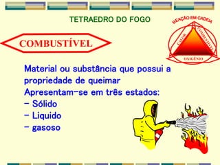 OXIGÊNIO
TETRAEDRO DO FOGO
Material ou substância que possui a
propriedade de queimar
Apresentam-se em três estados:
- Sólido
- Liquido
- gasoso
 