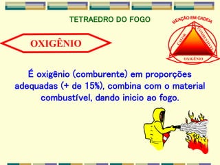 OXIGÊNIO
TETRAEDRO DO FOGO
É oxigênio (comburente) em proporções
adequadas (+ de 15%), combina com o material
combustível, dando inicio ao fogo.
 