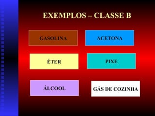 EXEMPLOS – CLASSE B
GASOLINA

ÉTER

ÁLCOOL

ACETONA

PIXE

GÁS DE COZINHA

 