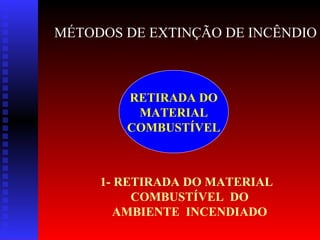 MÉTODOS DE EXTINÇÃO DE INCÊNDIO

RETIRADA DO
MATERIAL
COMBUSTÍVEL

1- RETIRADA DO MATERIAL
COMBUSTÍVEL DO
AMBIENTE INCENDIADO

 