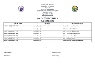 Republic of the Philippines
Department of Education
Region XI
Division of Davao De Oro
LOWER AMPAWID ELEMENTARY SCHOOL
Laak North District
Brigada Eskwela 2023
August 14– 19, 2023
MATRIX OF ACTIVITIES
S.Y 2023-2024
DATE/TIME ACTIVITY PERSONS INVOLVE
AUGUST 14, 2023( 6AM TO 3PM) Opening Progam/Parents’ Orientation
Cleaning (Area 1)
Teachers , Parents School StakeHolders
Kindergarten and Grade 1 Parents
AUGUST 15, 2023( 6AM TO 3PM) Cleaning (Area 2) Grade 2 Parents and Brgy. SK Officials
AUGUST 16, 2023( 6AM TO 3PM) Cleaning (Area 3) Grade 3 Parents and Brgy. Functionaries
AUGUST 17, 2023( 6AM TO 3PM) Cleaning (Area 4) Grade 4 Parents and Brgy. Officials
AUGUST 18, 2023( 6AM TO 3PM) Cleaning (Area 5) Grade 5 and Grade 6 Parents
AUGUST 19, 2023( 6AM TO 3PM) Cleaning (Area 6) Parents who did not Volunteer during weekdays.
Prepared by: Noted by:
GERLIE E. BARUIZ DOMINENA A. ARCILLA
BE Coordinator Teacher In-Charge
 