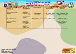 Brigada Committee Brigada Action Plan.docx