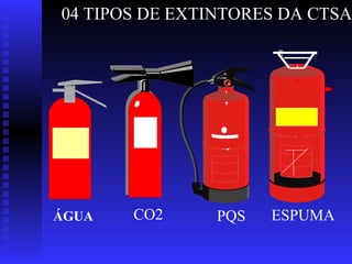 04 TIPOS DE EXTINTORES DA CTSA
CO2 PQS ESPUMA
ÁGUA
 