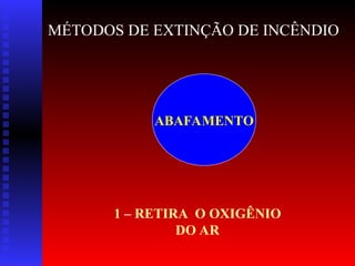MÉTODOS DE EXTINÇÃO DE INCÊNDIO
ABAFAMENTO
1 – RETIRA O OXIGÊNIO
DO AR
 