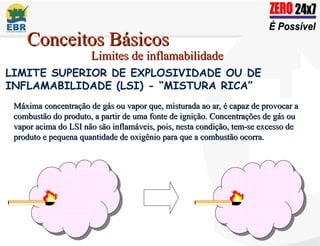 Explosividade BRIGADA DE EMERGENCIA REV 0.ppt0000000000000 | PPT