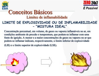 Explosividade BRIGADA DE EMERGENCIA REV 0.ppt0000000000000 | PPT