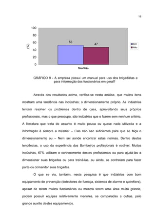 16
53
47
0
20
40
60
80
100
Sim/Não
(%)
Sim
Não
GRÁFICO 9 - A empresa possui um manual para uso dos brigadistas e
para informação dos funcionários em geral?
Através dos resultados acima, verifica-se nesta análise, que muitos itens
mostram uma tendência nas indústrias; o dimensionamento próprio. As indústrias
tentam resolver os problemas dentro de casa, aproveitando seus próprios
profissionais, mas o que preocupa, são indústrias que o fazem sem nenhum critério.
A literatura que trata do assunto é muito pouca ou quase nada utilizada e a
informação é sempre a mesma: – Elas não são suficientes para que se faça o
dimensionamento ou – Nem sei aonde encontrar estas normas. Dentro destas
tendências, o uso da experiência dos Bombeiros profissionais é notável. Muitas
indústrias, 67% utilizam o conhecimento destes profissionais ou para ajudá-las a
dimensionar suas brigadas ou para treiná-las, ou ainda, os contratam para fazer
parte ou comandar suas brigadas.
O que se viu, também, nesta pesquisa é que indústrias com bom
equipamento de prevenção (detectores de fumaça, sistemas de alarme e sprinklers),
apesar de terem muitos funcionários ou mesmo terem uma área muito grande,
podem possuir equipes relativamente menores, se comparadas a outras, pelo
grande auxílio destes equipamentos.
 