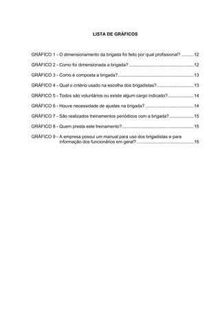 LISTA DE GRÁFICOS
GRÁFICO 1 - O dimensionamento da brigada foi feito por qual profissional? ..........12
GRÁFICO 2 - Como foi dimensionada a brigada? ....................................................12
GRÁFICO 3 - Como é composta a brigada?.............................................................13
GRÁFICO 4 - Qual o critério usado na escolha dos brigadistas?..............................13
GRÁFICO 5 - Todos são voluntários ou existe algum cargo indicado?.....................14
GRÁFICO 6 - Houve necessidade de ajustes na brigada? .......................................14
GRÁFICO 7 - São realizados treinamentos periódicos com a brigada?....................15
GRÁFICO 8 - Quem presta este treinamento?..........................................................15
GRÁFICO 9 - A empresa possui um manual para uso dos brigadistas e para
informação dos funcionários em geral? ..............................................16
 