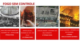 GRAN CIRCO NORTE AMERICANO –
DEZEMBRO 1961 – NITERÓI RJ 503
VÍTIMAS FATAIS.
FOGO SEM CONTROLE
EDIFÍCIO JOELMA –
FEVEREIRO DE 1974 – SÃO
PAULO
191 VÍTIMAS FATAIS.
CANECÃO MINEIRO – NOVEMBRO 2001
BELO HORIZONTE
07 VÍTIMAS FATAIS
MUSEU NACIONAL – SETEMBRO 2018
RIO DE JANEIRO
0 VÍTIMAS
PERCA DE ACERVO HISTÓRICO
 