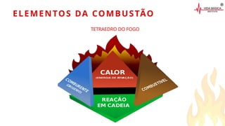 ELEMENTOS DA COMBUSTÃO
TETRAEDRO DO FOGO
 