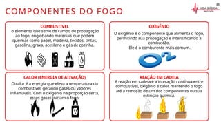 COMBUSTIVEL
COMPONENTES DO FOGO
o elemento que serve de campo de propagação
ao fogo, englobando materiais que podem
queimar, como papel, madeira, tecidos, tintas,
gasolina, graxa, acetileno e gás de cozinha.
OXIGÊNIO
O oxigênio é o componente que alimenta o fogo,
permitindo sua propagação e intensificando a
combustão.
Ele é o comburente mais comum.
CALOR (ENERGIA DE ATIVAÇÃO)
O calor é a energia que eleva a temperatura do
combustível, gerando gases ou vapores
inflamáveis. Com o oxigênio na proporção certa,
esses gases iniciam o fogo.
REAÇÃO EM CADEIA
A reação em cadeia é a interação contínua entre
combustível, oxigênio e calor, mantendo o fogo
até a remoção de um dos componentes ou sua
extinção química.
 