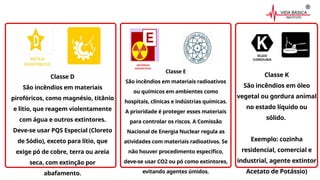 Classe E
São incêndios em materiais radioativos
ou químicos em ambientes como
hospitais, clínicas e indústrias químicas.
A prioridade é proteger esses materiais
para controlar os riscos. A Comissão
Nacional de Energia Nuclear regula as
atividades com materiais radioativos. Se
não houver procedimento específico,
deve-se usar CO2 ou pó como extintores,
evitando agentes úmidos.
Classe D
São incêndios em materiais
pirofóricos, como magnésio, titânio
e lítio, que reagem violentamente
com água e outros extintores.
Deve-se usar PQS Especial (Cloreto
de Sódio), exceto para lítio, que
exige pó de cobre, terra ou areia
seca, com extinção por
abafamento.
Classe K
São incêndios em óleo
vegetal ou gordura animal
no estado líquido ou
sólido.
Exemplo: cozinha
residencial, comercial e
industrial, agente extintor
Acetato de Potássio)
 