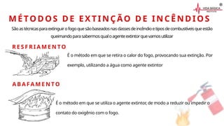 MÉTODOS DE EXTINÇÃO DE INCÊNDIOS
Sãoastécnicasparaextinguirofogoquesãobaseadosnasclassesdeincêndioetiposdecombustíveisqueestão
queimandoparasabermosqualoagenteextintorquevamosutilizar
R E S F R I A M E N T O
É o método em que se retira o calor do fogo, provocando sua extinção. Por
exemplo, utilizando a água como agente extintor
A B A FA M E N T O
É o método em que se utiliza o agente extintor, de modo a reduzir ou impedir o
contato do oxigênio com o fogo.
 