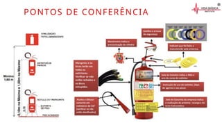 PONTOS DE CONFERÊNCIA
 