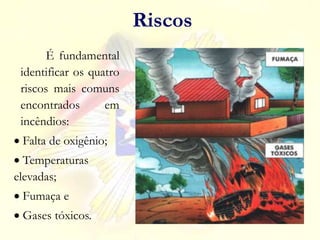 Riscos
É fundamental
identificar os quatro
riscos mais comuns
encontrados em
incêndios:
 Falta de oxigênio;
 Temperaturas
elevadas;
 Fumaça e
 Gases tóxicos.
 