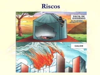 Riscos
 
