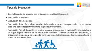 Tipos de Evacuación
• Se establecerán de acuerdo con el tipo de riesgo identificado, asi:
• Evacuación preventiva
• Evacuación de Emergencia
• Evacuación Total: Todo el personal es informado al mismo tiempo y salen todos juntos,
cada uno por su respectivo camino asignado previamente.
• Evacuación Parcial: Consiste en realizar una pre-evacuación o evacuación primaria hacia
un lugar seguro dentro de la institución llamados también puntos de encuentro, si
prosigue el problema y no se puede controlar se da la indicación de la evacuación hacia el
punto de encuentro Final.
 