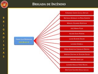 BRIGADA DE INCÊNDIO
B
R
I
G
A
D
I
S
T
A
S
CÁSSIO LUIS RODRIGUES
LÍDER BLOCO A
FERNANDO SANTA CECÍLIA ARTUZO
NATHÁLIA GONSALES DA ROSA GARZON
MANUEL EDUARDO BORTOLIN
JOSÉ MARIA PUGA
ALCIDES SILVA PEREIRA
LUCAS OLIVEIRA SOUZA
LUCIANA CERIBELLI
SÔNIA APARECIDA CARVALHO DREOSSI
VANESSA CRISTINA DE OLIVEIRA SOUZA
ANTONIO JOSÉ LUIZ
LUCIANA ANGULO FARIA ROCHA
ANA ELISA CALEIROS SEIXAS AZZOLINI
 