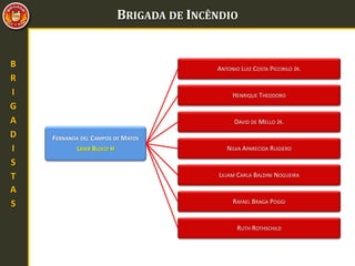 BRIGADA DE INCÊNDIO
B
R
I
G
A
D
I
S
T
A
S
FERNANDA DEL CAMPOS DE MATOS
LÍDER BLOCO H
ANTONIO LUIZ COSTA PICCIRILO JR.
HENRIQUE THEODORO
DAVID DE MELLO JR.
NILVA APARECIDA RUGIERO
LILIAM CARLA BALDINI NOGUEIRA
RAFAEL BRAGA POGGI
RUTH ROTHSCHILD
 