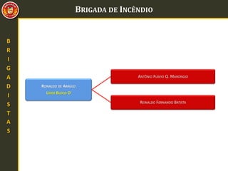 BRIGADA DE INCÊNDIO
B
R
I
G
A
D
I
S
T
A
S
RONALDO DE ARAÚJO
LÍDER BLOCO O
ANTÔNIO FLÁVIO Q. MARONGIO
REINALDO FERNANDO BATISTA
 