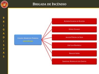BRIGADA DE INCÊNDIO
B
R
I
G
A
D
I
S
T
A
S
CLÁUDIO APARECIDO FERREIRA
LÍDER OFICINA
ALYSSON CALMON DE OLIVEIRA
GÉRSIO SCHIAVO
JAILSON PEREIRA DA SILVA
JOSÉ LUIS RAVANELLI
NIVALDO ISAÍAS
SANDOVAL RODRIGUES DOS SANTOS
 