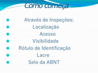 Como começa
⚫ Através de Inspeções:
⚫ Localização
⚫ Acesso
⚫ Visibilidade
⚫ Rótulo de Identificação
⚫ Lacre
⚫ Selo da ABNT
 