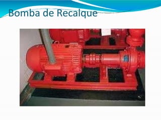 Bomba de Recalque
 