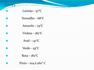 Cores
⚫ Laranja – 57°C
⚫ Vermelho – 68°C
⚫ Amarelo – 79°C
⚫ Violeta – 182°C
⚫ Azul – 141°C
⚫ Verde – 93°C
⚫ Roxa – 182°C
⚫ Preto – 204 à 260° C
 