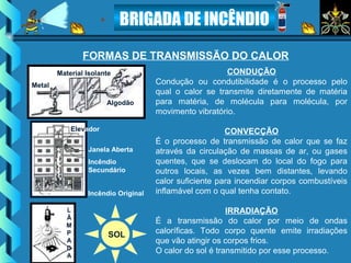 BRIGADA DE INCÊNDIO
CONDUÇÃO
Condução ou condutibilidade é o processo pelo
qual o calor se transmite diretamente de matéria
para matéria, de molécula para molécula, por
movimento vibratório.
CONVECÇÃO
É o processo de transmissão de calor que se faz
através da circulação de massas de ar, ou gases
quentes, que se deslocam do local do fogo para
outros locais, as vezes bem distantes, levando
calor suficiente para incendiar corpos combustíveis
inflamável com o qual tenha contato.
IRRADIAÇÃO
É a transmissão do calor por meio de ondas
caloríficas. Todo corpo quente emite irradiações
que vão atingir os corpos frios.
O calor do sol é transmitido por esse processo.
FORMAS DE TRANSMISSÃO DO CALOR
SOL
Metal
Material Isolante
Algodão
Incêndio Original
Incêndio
Secundário
Janela Aberta
Elevador
L
Â
M
P
A
D
A
 