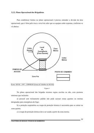3.2.2. Plano Operacional dos Brigadistas
Para estabelecer limites no plano operacional é preciso entender a divisão da área
operacional, que é feita pelo risco e nível de calor que as equipes estão expostas, conforme se
vê abaixo:
Zona Fria
Fonte: SICOE - 1997 – CBPMESP (Zonas de Trabalho do SICOE)
Figura 1
No plano operacional das brigadas teremos regras escritas ou não, com posturas
mínimas que incluirão:
a) pessoal sem treinamento padrão não pode acessar zonas quentes ou mornas
designadas para emergência de fogo;
b) a proteção respiratória ou roupa de proteção térmica é necessária para se entrar na
zona quente;
c) a roupa de proteção térmica deve ser usada a partir da zona morna;
COLETÂNEA DE MANUAIS TÉCNICOS DE BOMBEIROS
30
 
