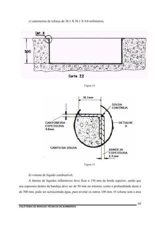c) cantoneiras de reforço de 38,1 X 38,1 X 4,8 milímetros;
Figura 14
Figura 15
d) volume de líquido combustível;
A lâmina de líquidos inflamáveis deve ficar a 150 mm da borda superior, sendo que
sua espessura dentro da bandeja deve ser de 50 mm no mínimo, como a profundidade desta é
de 300 mm, pode ser acrescentada água, para nivelar os outros 100 mm. O volume será a área
COLETÂNEA DE MANUAIS TÉCNICOS DE BOMBEIROS
68
 